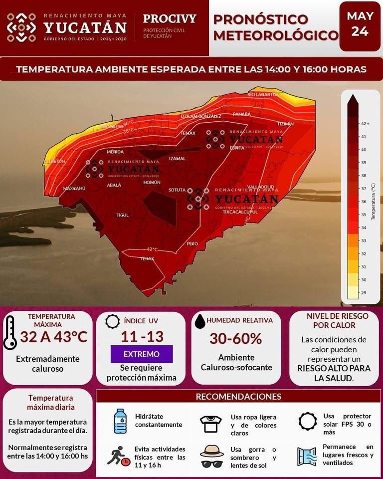 Calor extremo y lluvias aisladas marcarán la jornada en Yucatán; algunas zonas alcanzarían hasta 43 grados